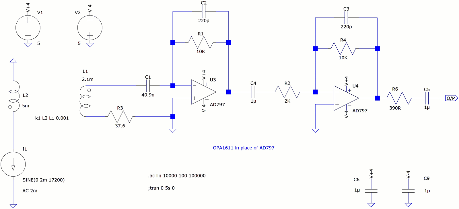 SAQ Receiver Simulation